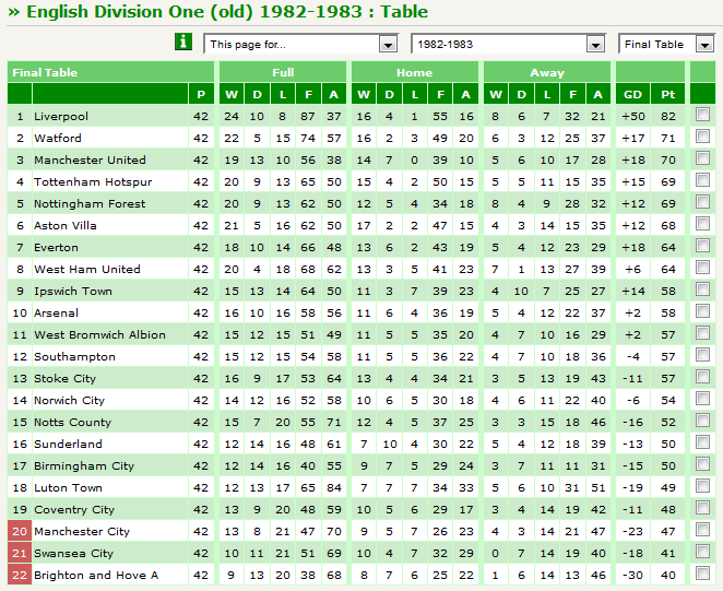 table_final83