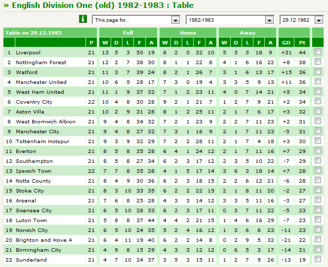 table_dec82
