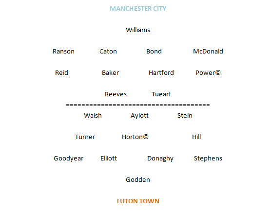 line-ups_cityvluton