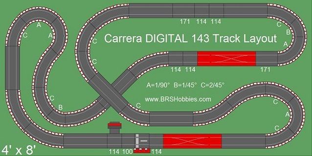 Carrera Go 4x8 Layouts